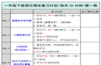 【期末三轮复习法闯关表】一下语文.pdf