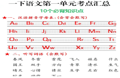 一下语文第一单元考点汇总10个必背知识点.pdf
