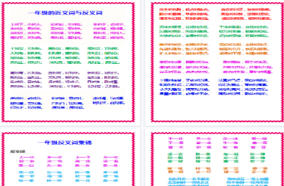 【16页完整版】日积月累知识-近义词与反义词