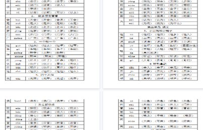 【13页完整版】全册生字组词资料知识点【高清直接可打印】