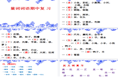 【37页完整版】日积月累知识点总结