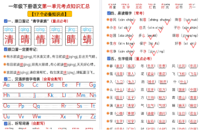 [2026春62页完整版】一(下)语文1-8单元考点总结+练习
