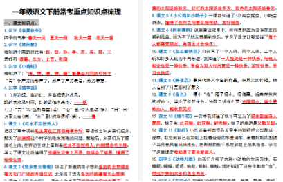 【2026春11页完整版】一年级语文下册知识点归纳期中期末总复习知识