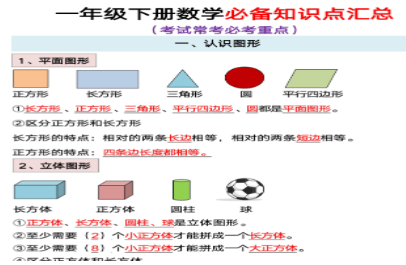 数学一年级下册期末复习必背知识点汇总.pdf