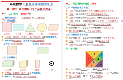 【2026春21页完整版】一年级下册数学【全册考点知识汇总21页】.pdf