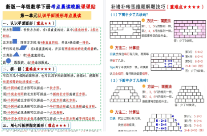 【2026春15页完整版】《晨读晚默课课贴》（一下数学）.pdf