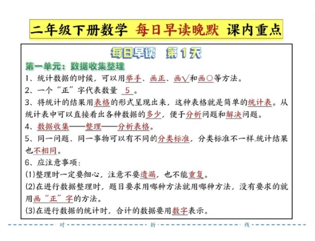 2025春 课内重点每日早读晚默（二年级下）